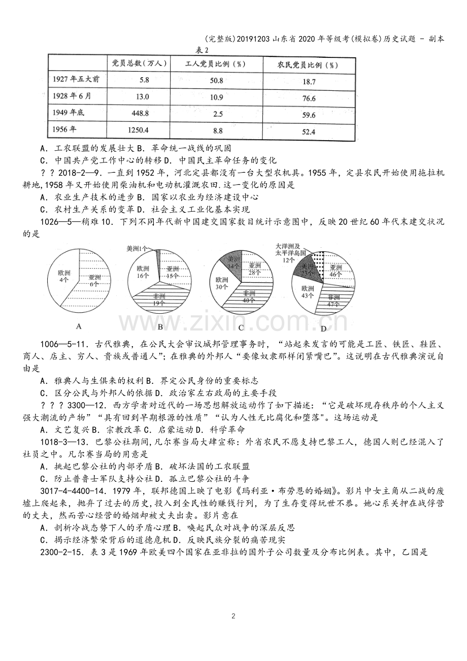 20191203山东省2020年等级考(模拟卷)历史试题---副本.doc_第2页