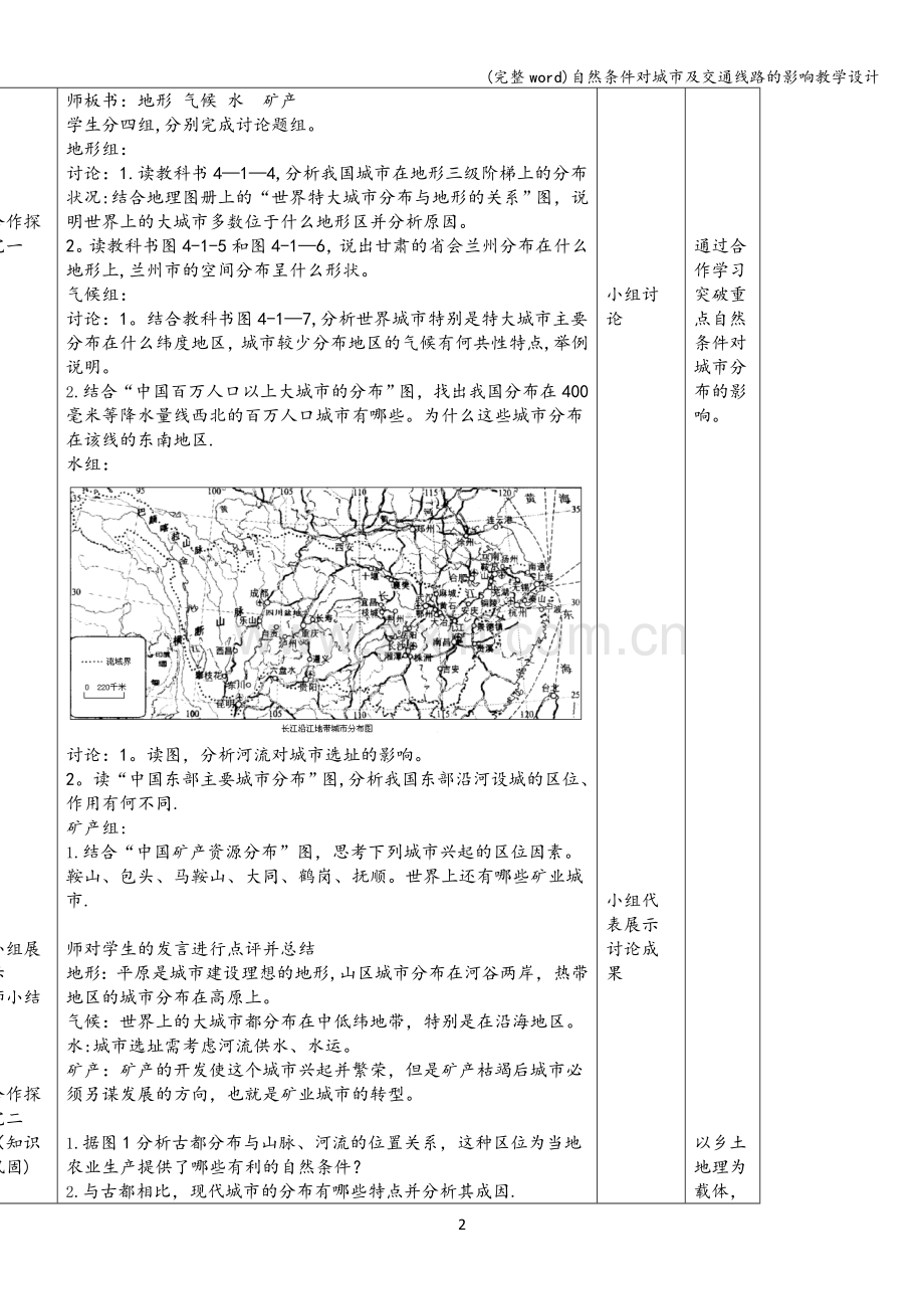 自然条件对城市及交通线路的影响教学设计.doc_第2页