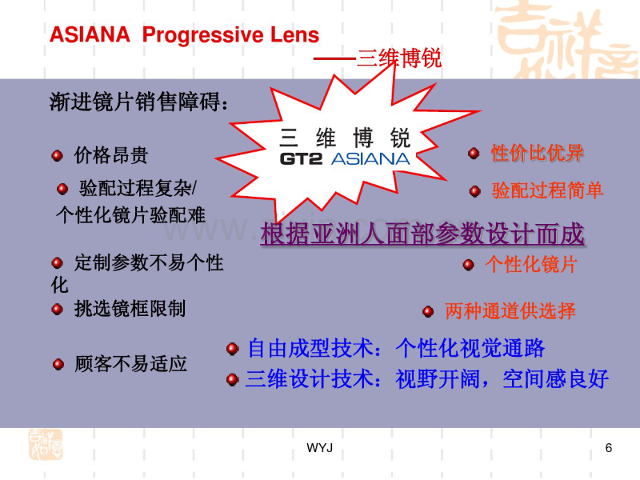 卡尔蔡司三维博锐渐进镜片镜片介绍.pdf_第2页