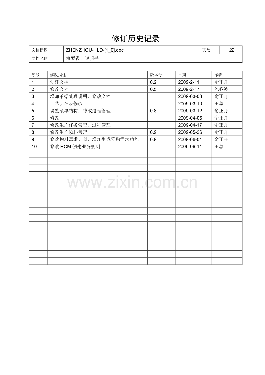 振洲企业资源规划管理系统生产管理概要设计.doc_第2页