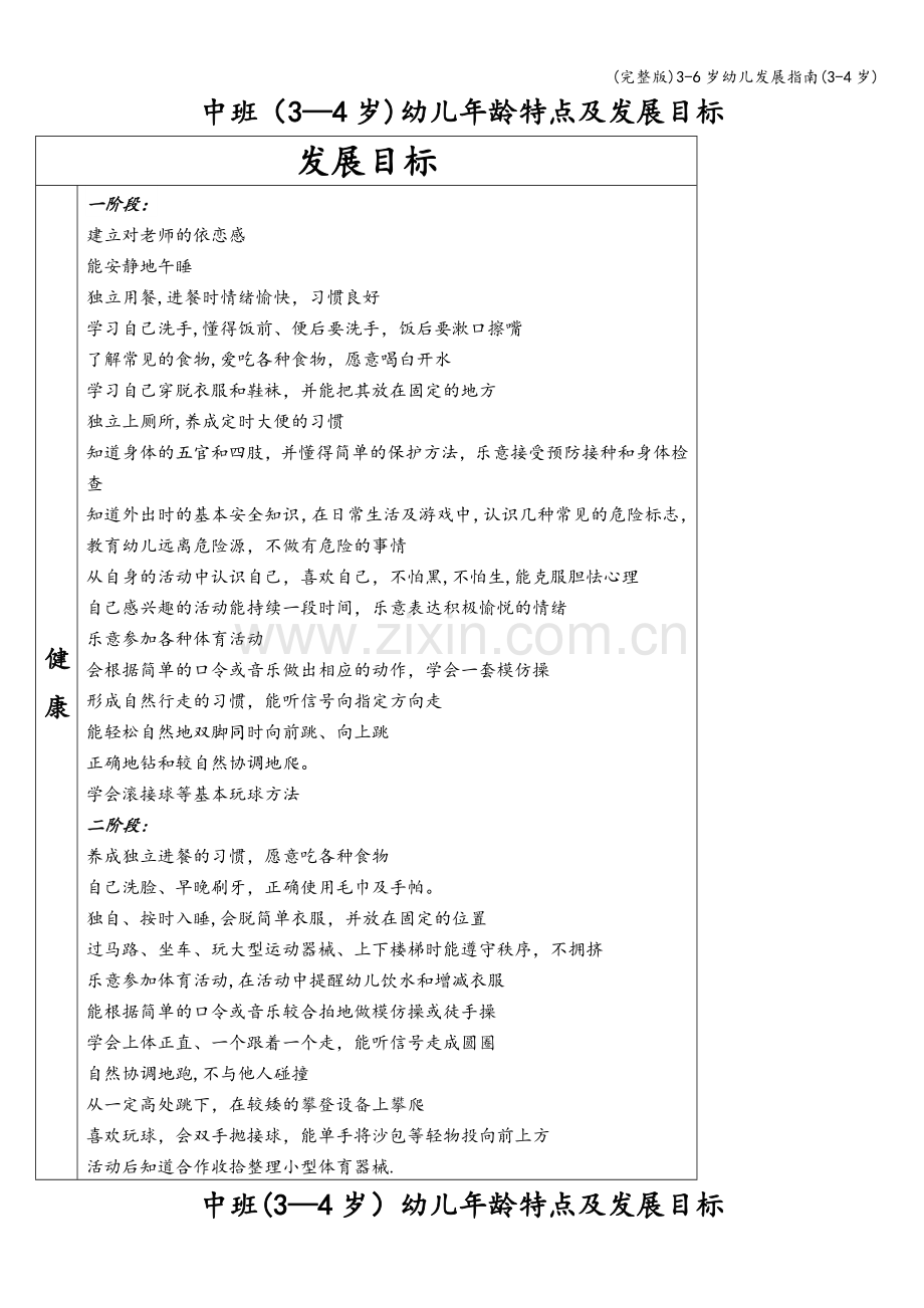 3-6岁幼儿发展指南(3-4岁).doc_第2页