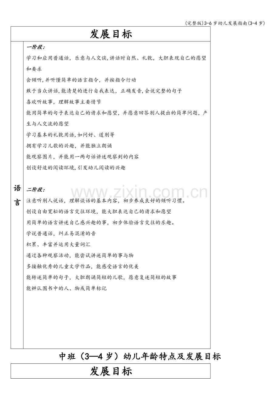 3-6岁幼儿发展指南(3-4岁).doc_第3页