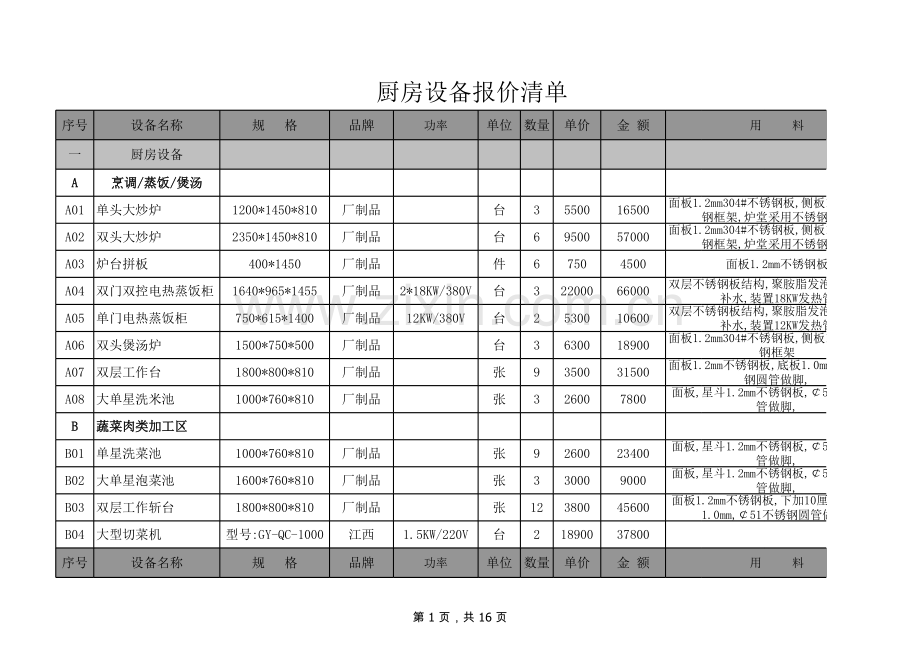 厨房设备报价清单.xls_第1页