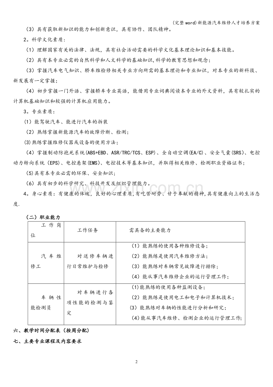 新能源汽车维修人才培养方案.doc_第2页