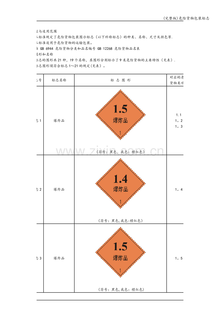 危险货物包装标志.doc_第2页