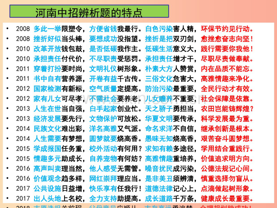 2019中考道德与法治二轮复习辨析题解题技巧课件.pdf_第3页