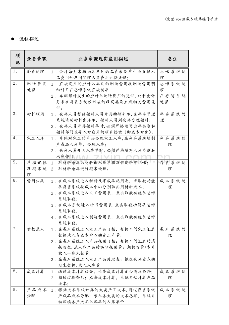 成本核算操作手册.doc_第3页