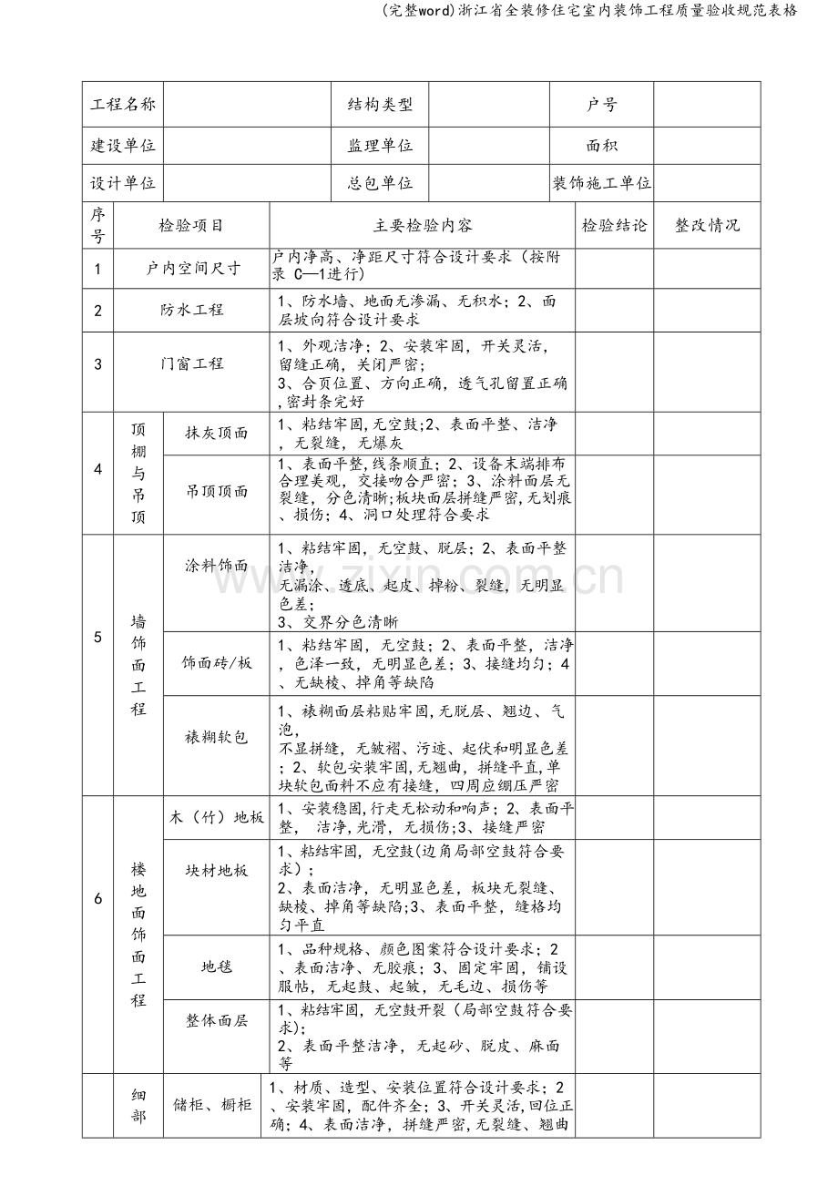 浙江省全装修住宅室内装饰工程质量验收规范表格.doc_第3页