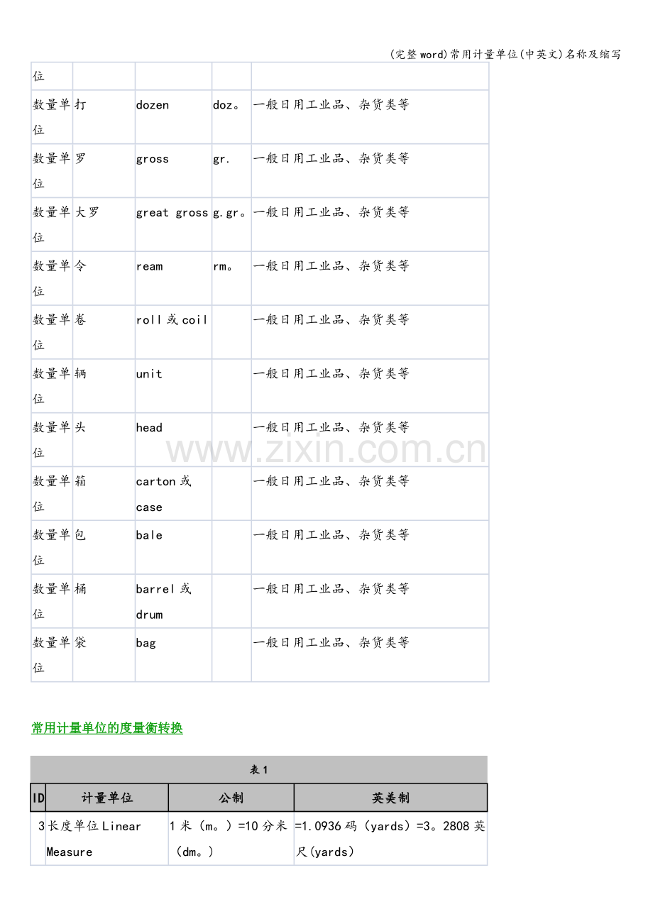 常用计量单位(中英文)名称及缩写.doc_第3页