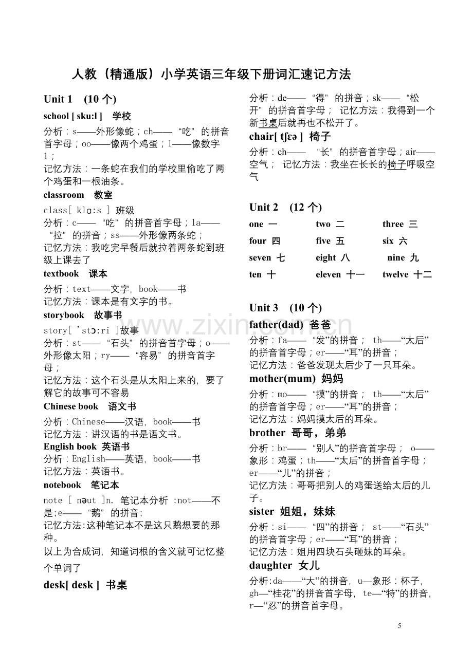 小学三年级英语下册词汇速记-人教精通.pdf_第1页