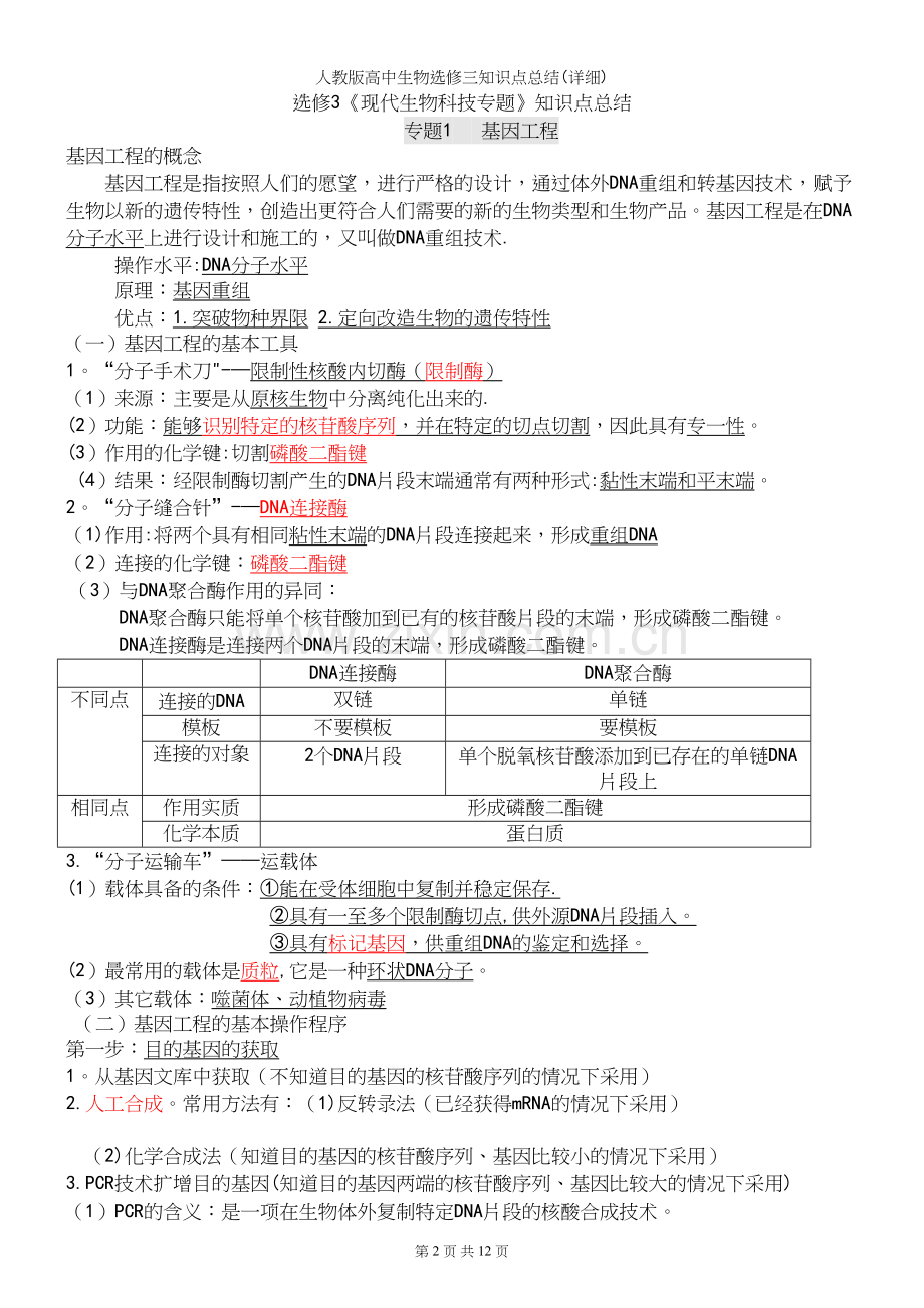 人教版高中生物选修三知识点总结.docx_第2页