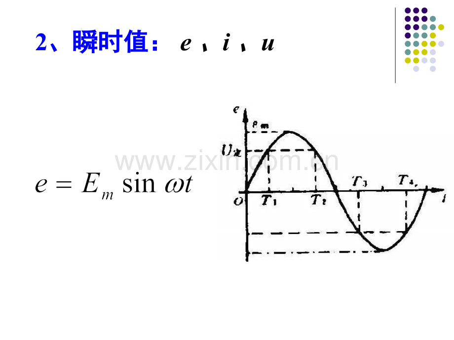 表征交变电流的物理量ppt.ppt_第3页