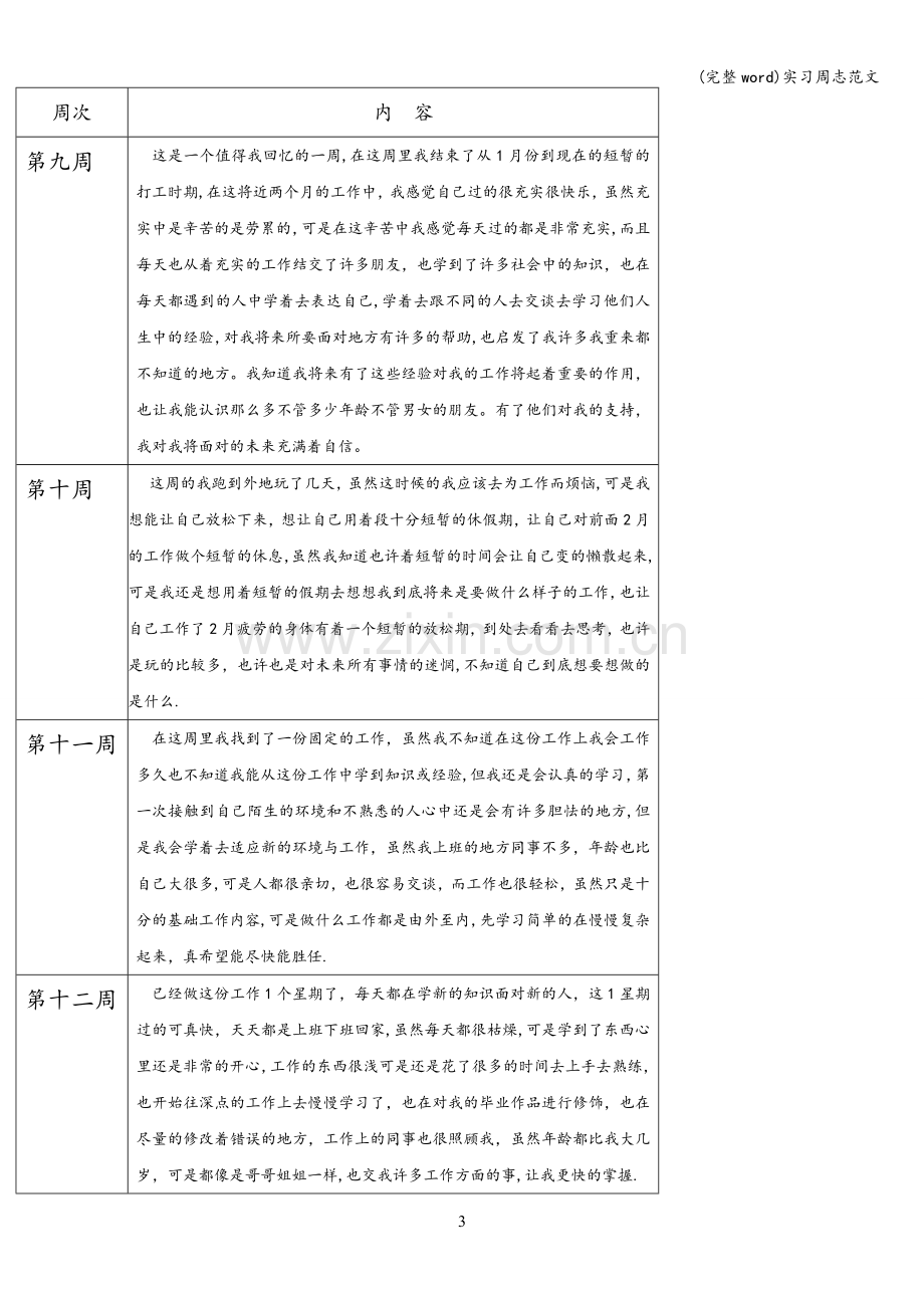 实习周志范文.doc_第3页