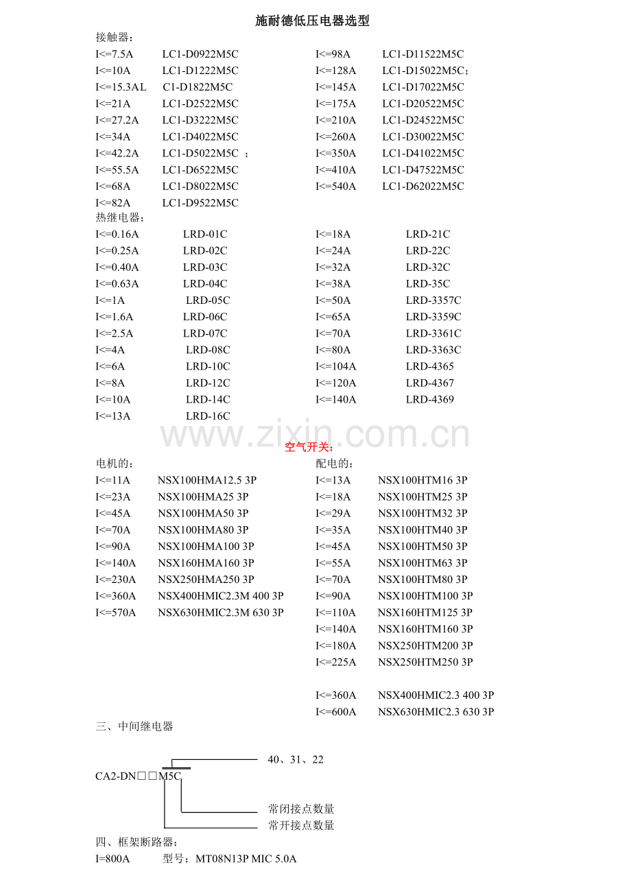 施耐德电气选型手册.pdf_第1页