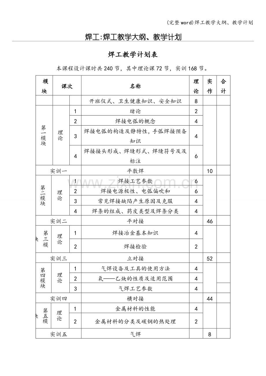 焊工教学大纲、教学计划.doc_第1页