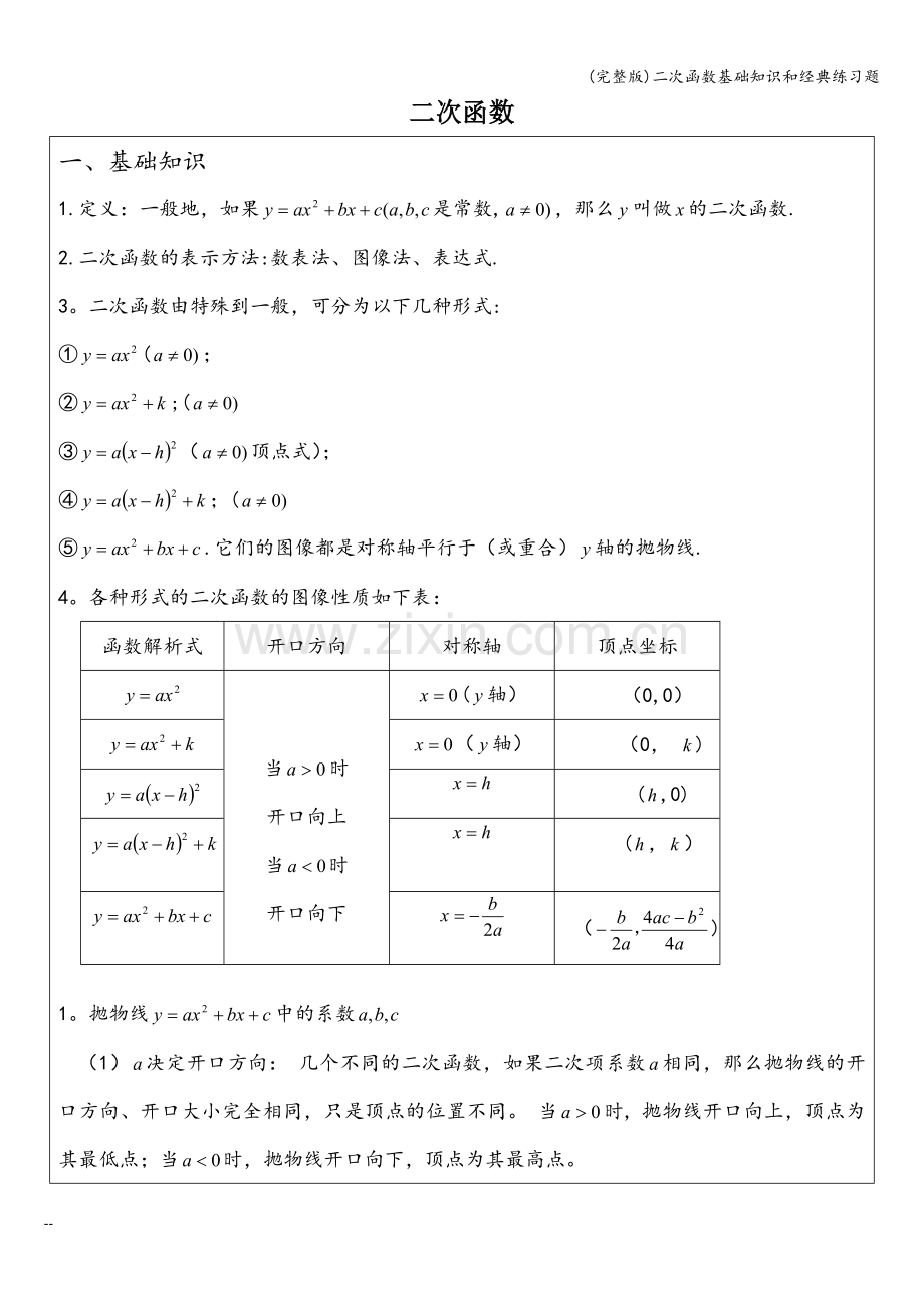 二次函数基础知识和经典练习题.doc_第1页