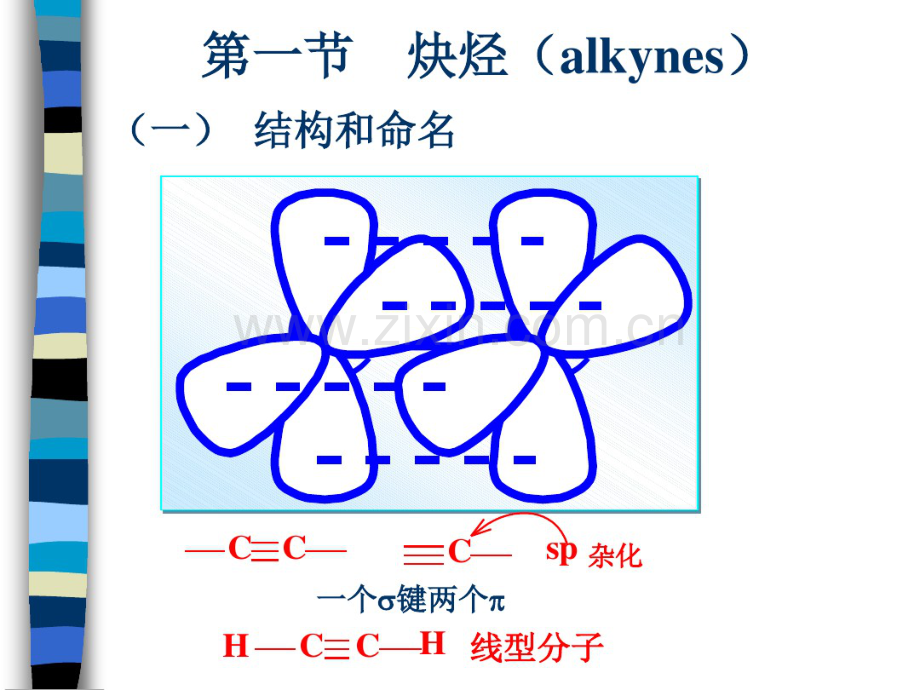 沈阳药科大学有机化学课程——(7).pdf_第3页