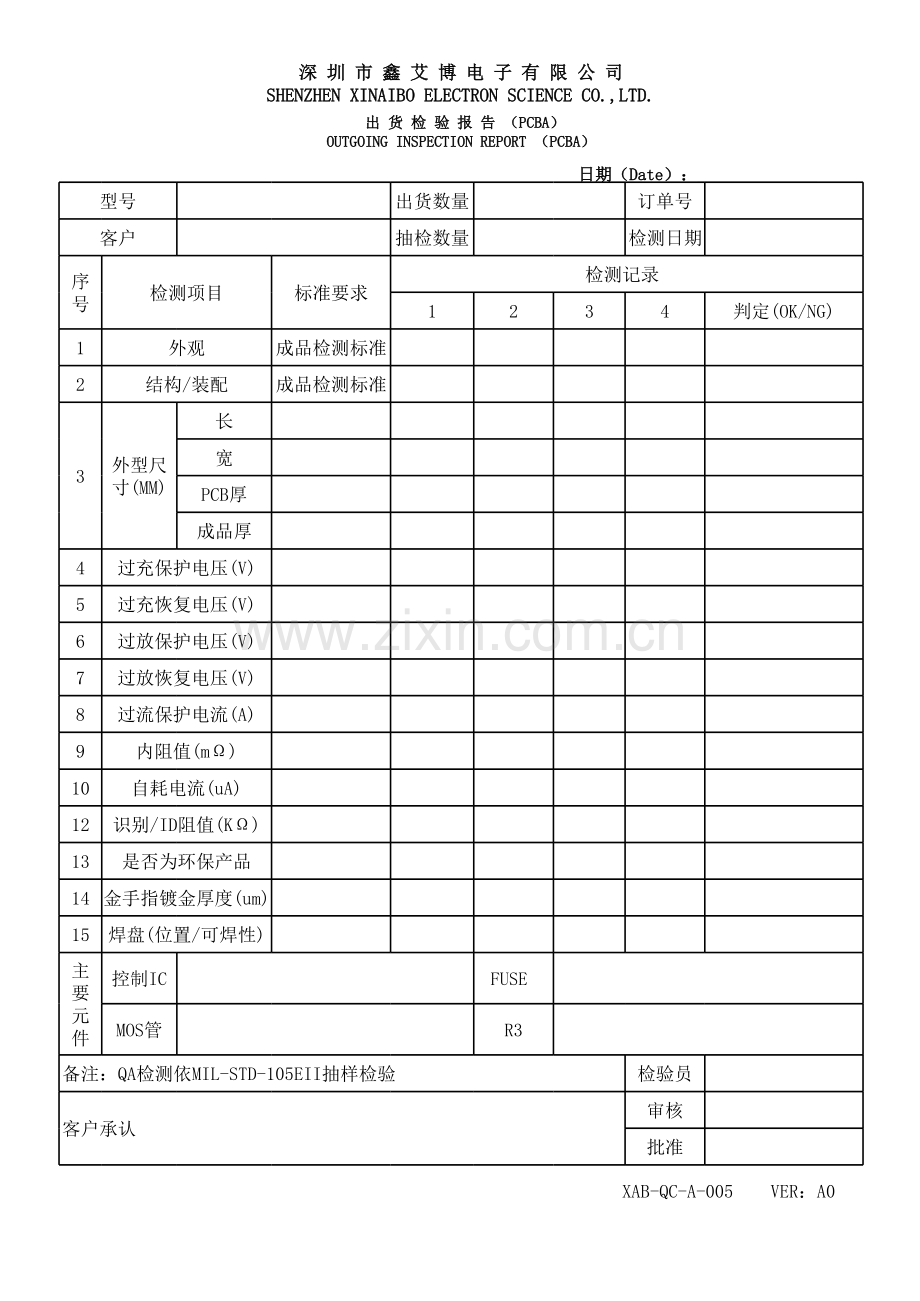 PCBA出货检验报告.xls_第1页