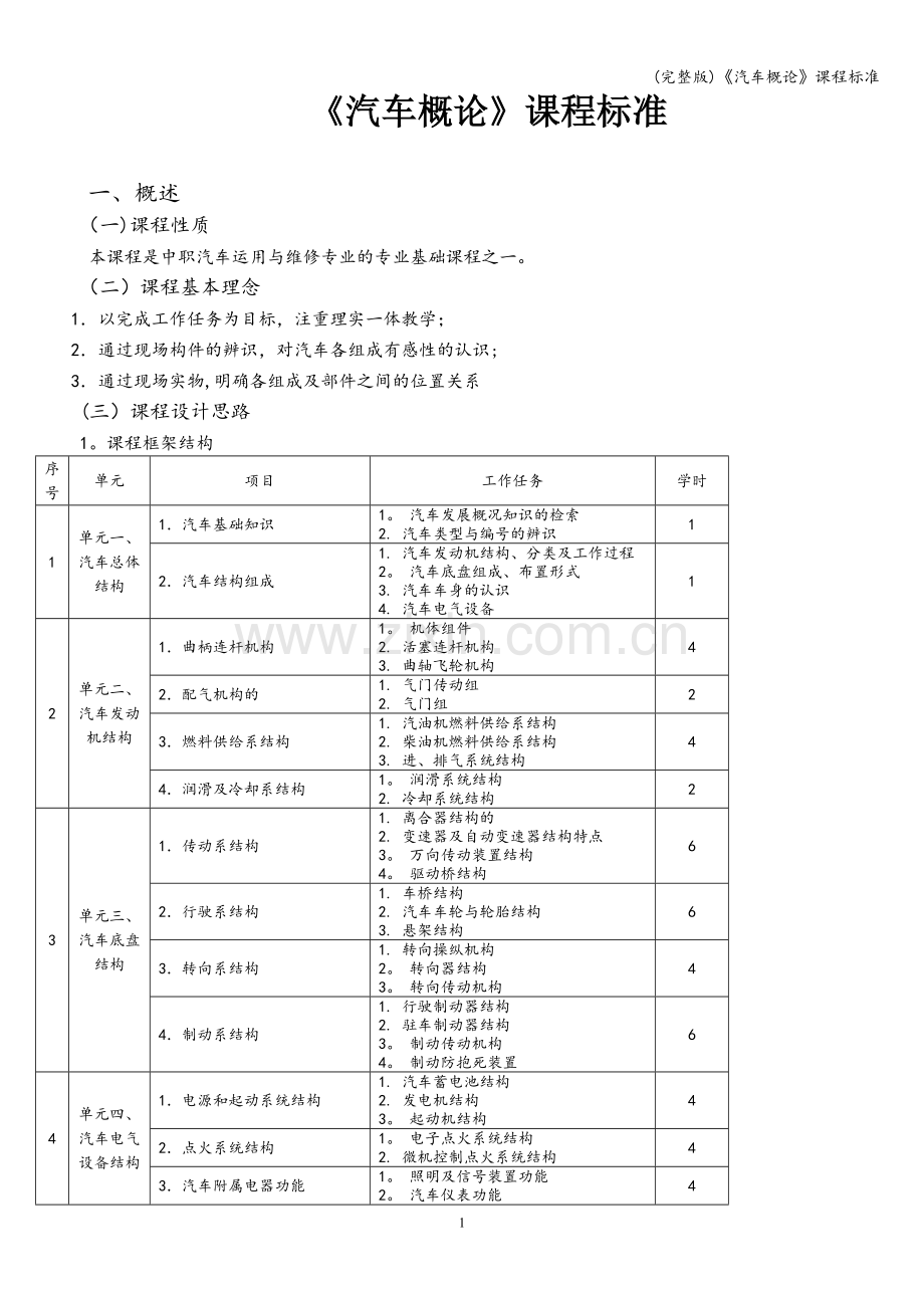 《汽车概论》课程标准.doc_第1页