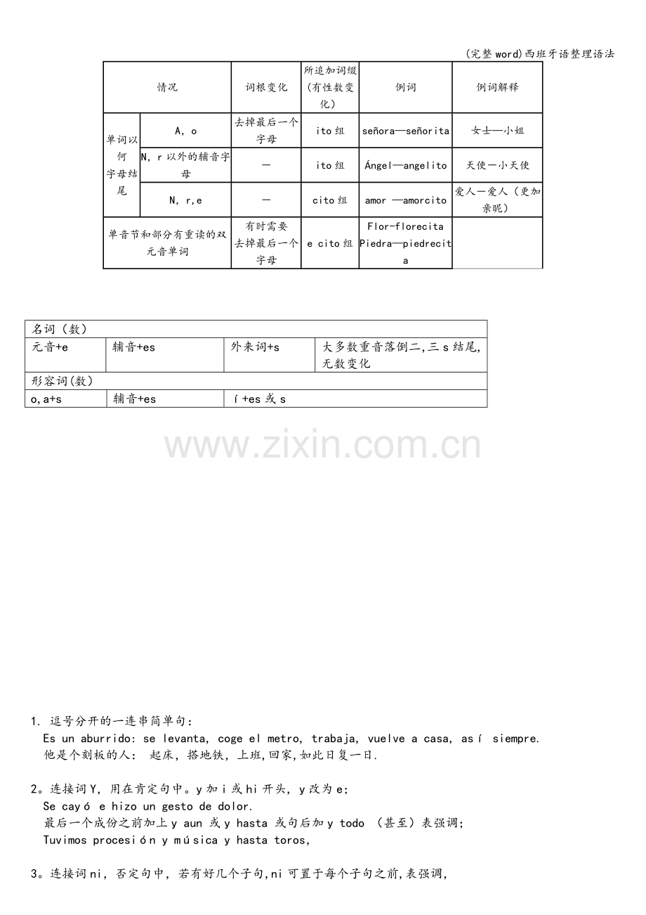 西班牙语整理语法.doc_第3页