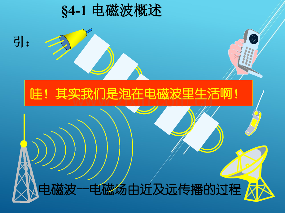 波动理论及其在生物医学工程的应用第4章电磁波.ppt_第1页