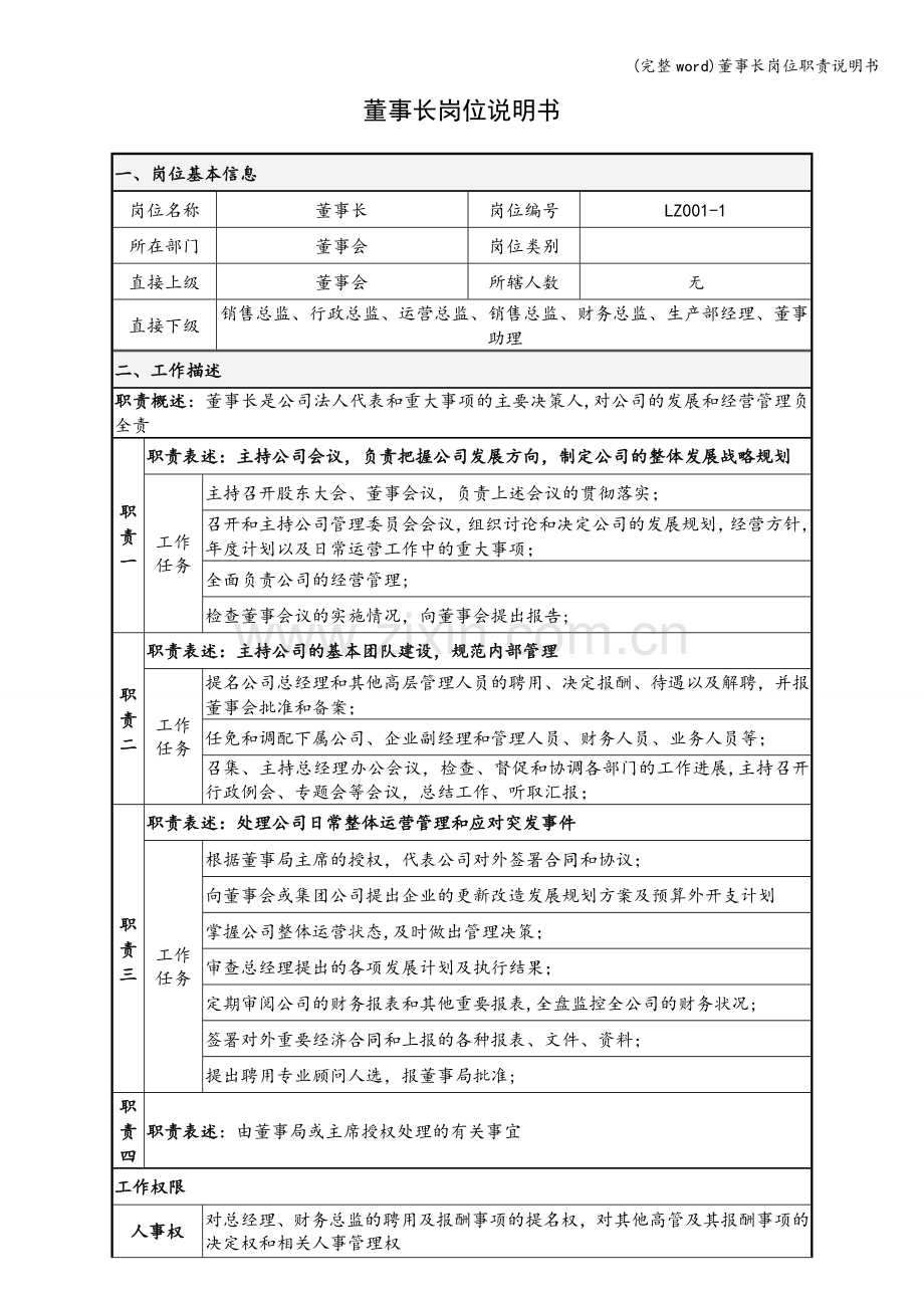 董事长岗位职责说明书.doc_第1页