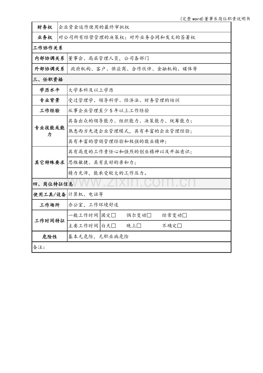 董事长岗位职责说明书.doc_第2页