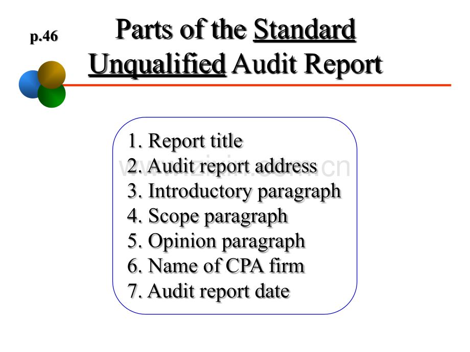 03Audit-Reports.ppt_第3页