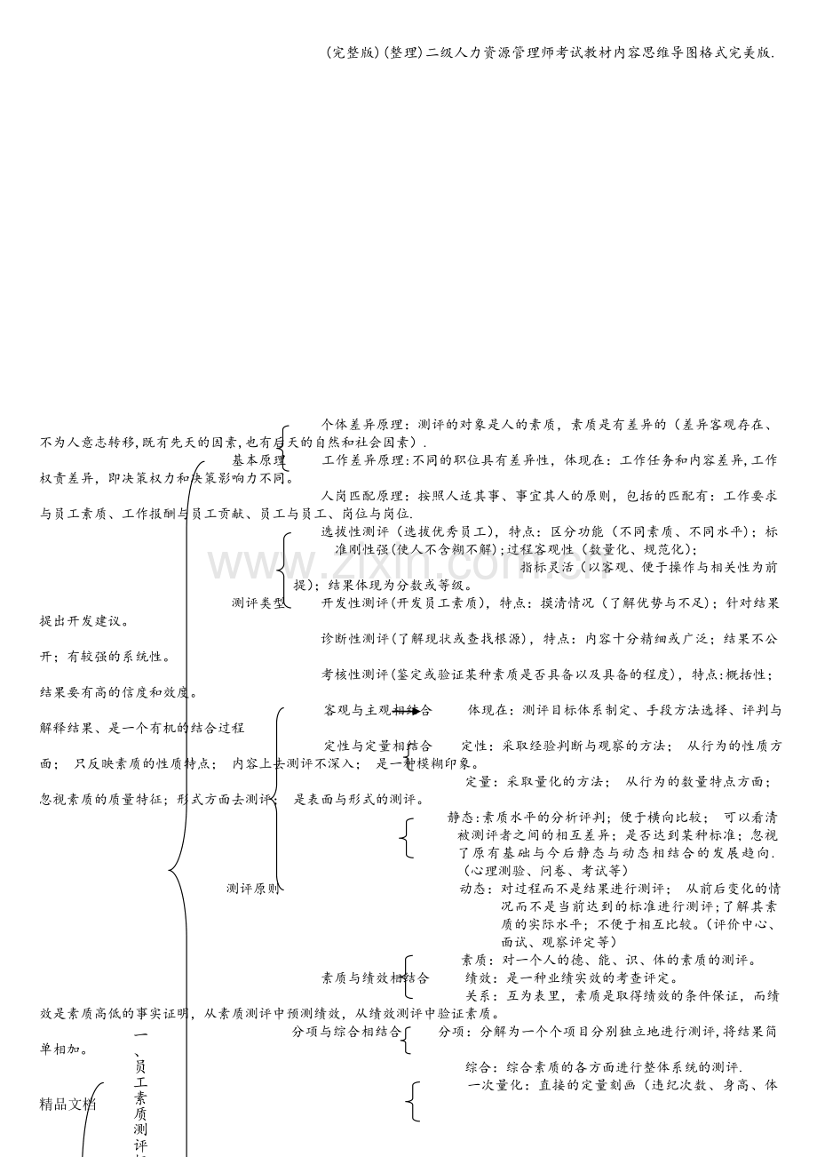 二级人力资源管理师考试教材内容思维导图格式..doc_第3页