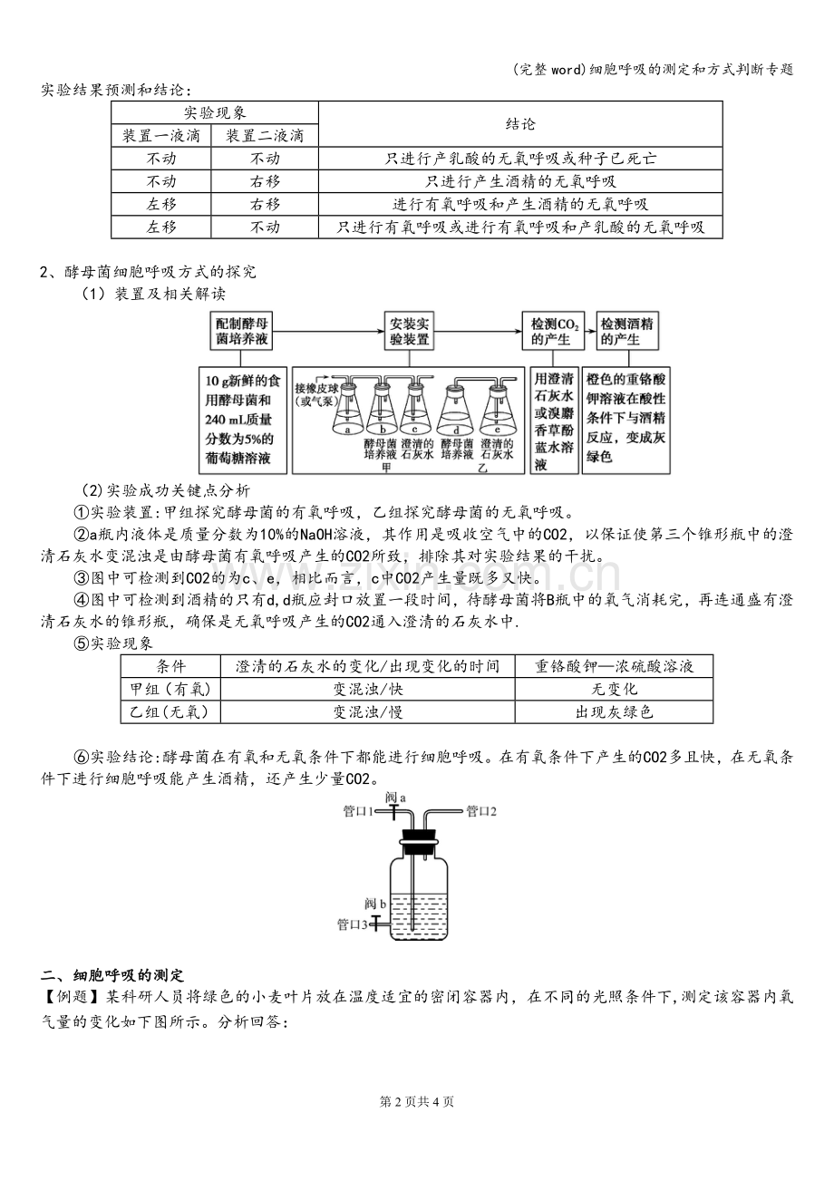 细胞呼吸的测定和方式判断专题.doc_第2页