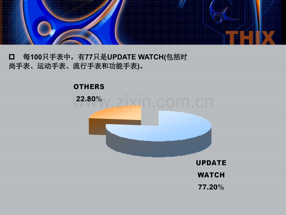 中国手表市场现状.ppt_第3页