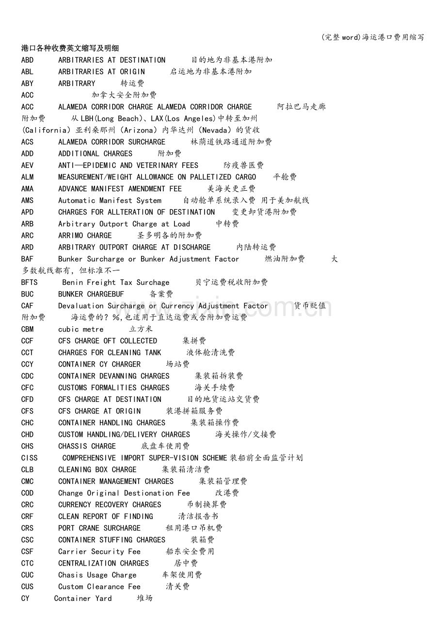 海运港口费用缩写.doc_第1页