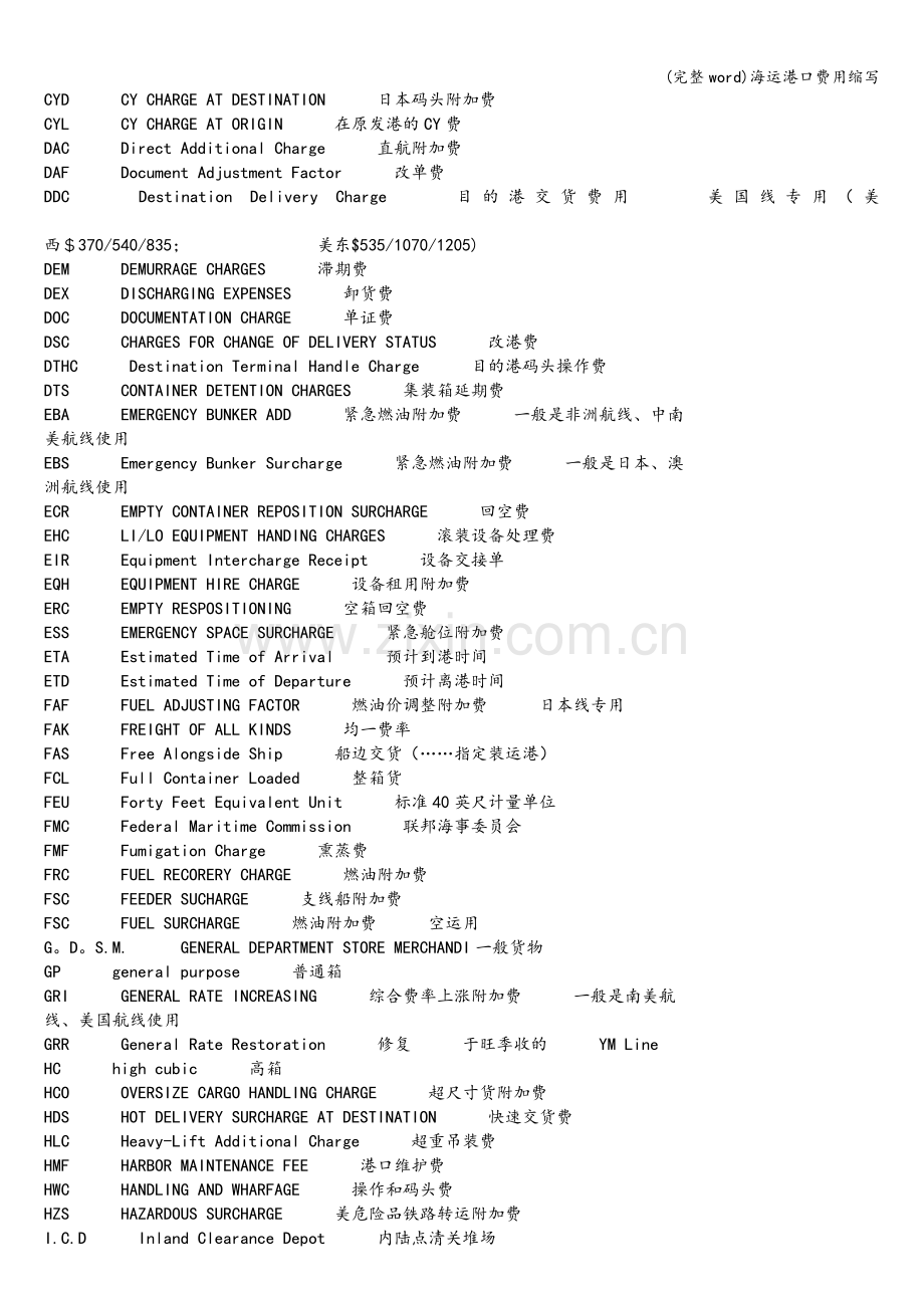 海运港口费用缩写.doc_第2页