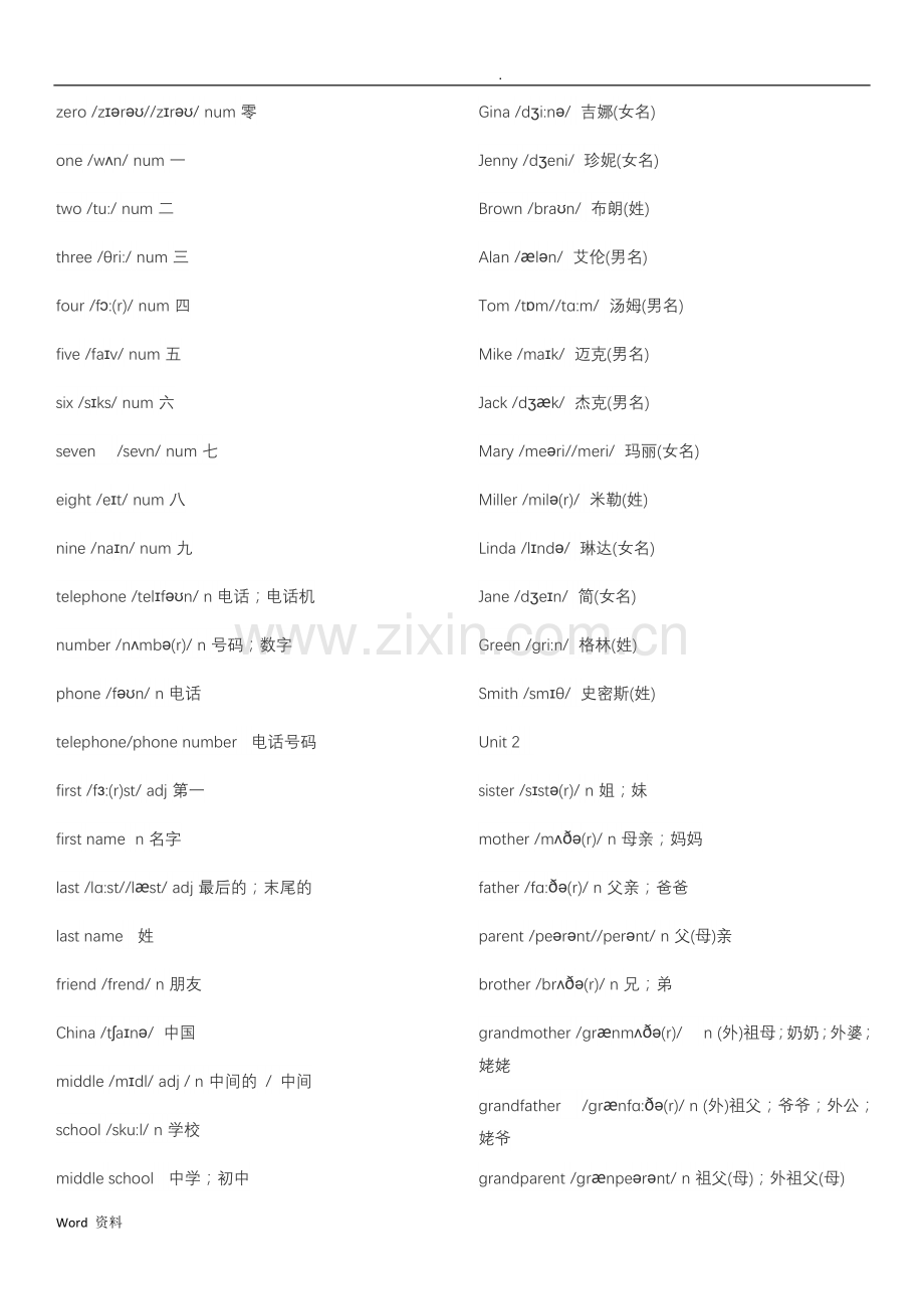 人教版七年级上册英语单词汇总.doc_第3页