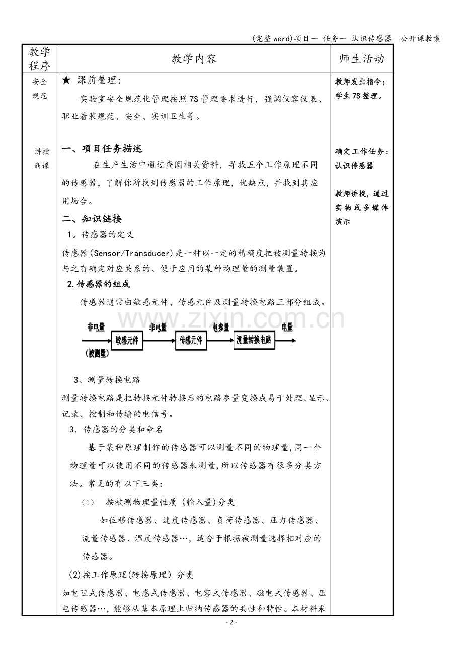 项目一-任务一-认识传感器--公开课教案.doc_第2页