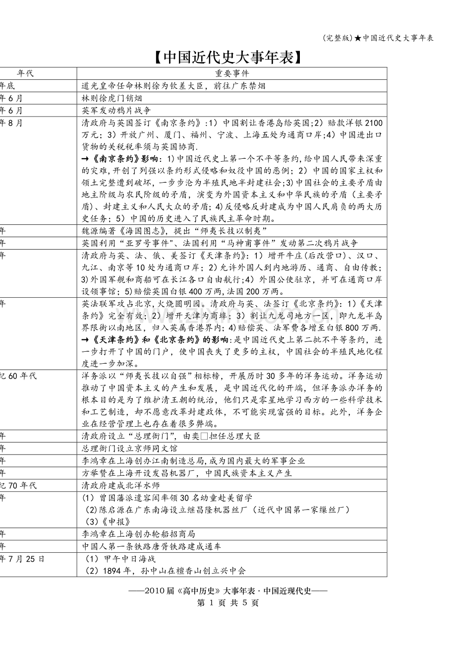 ★中国近代史大事年表.doc_第1页