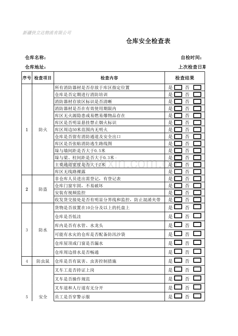 仓库安全检查表.xls_第1页