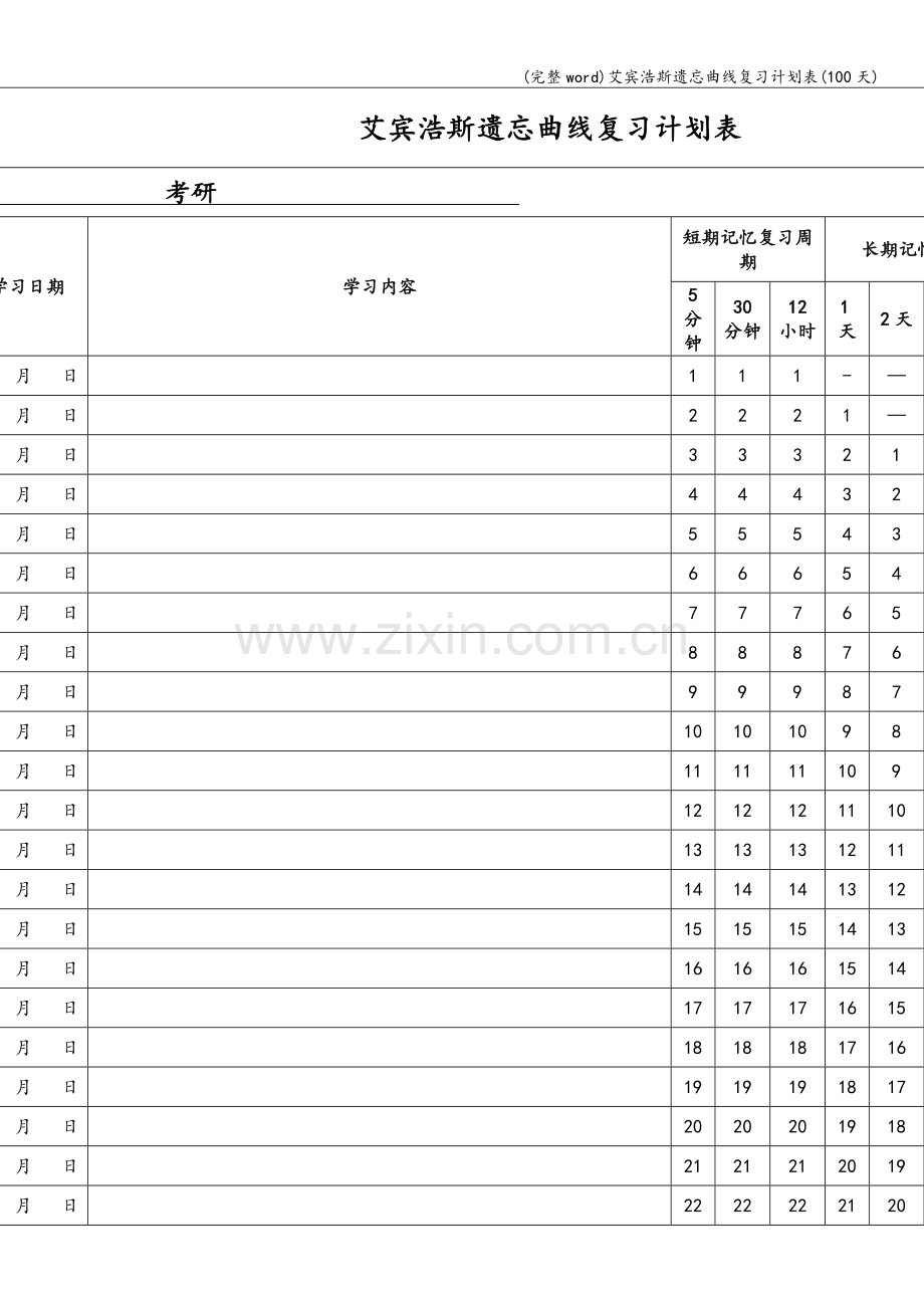 艾宾浩斯遗忘曲线复习计划表(100天).doc_第1页