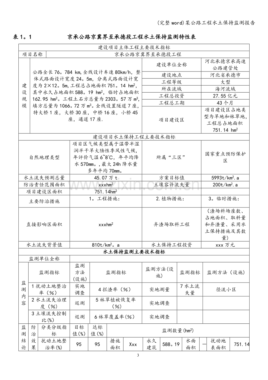 某公路工程水土保持监测报告.doc_第3页