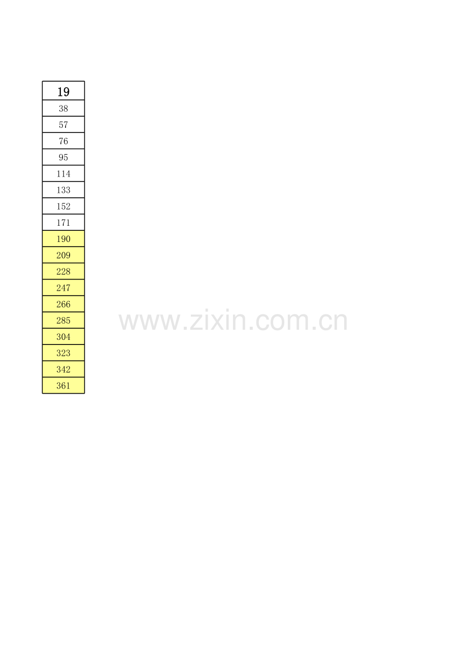 乘法口诀表打印版.xls_第3页