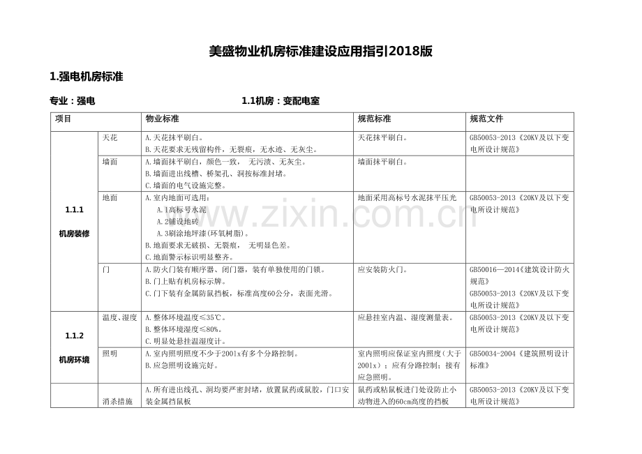 物业机房建设标准应用指引.pdf_第1页