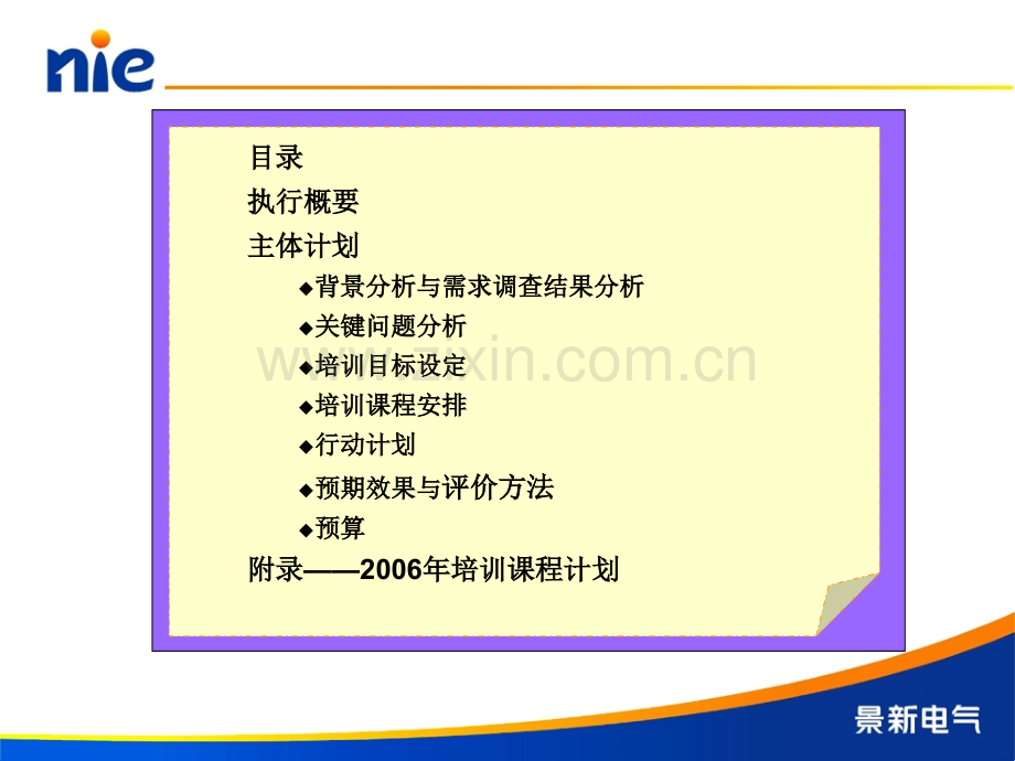 2006年年度培训计划方案.ppt_第2页