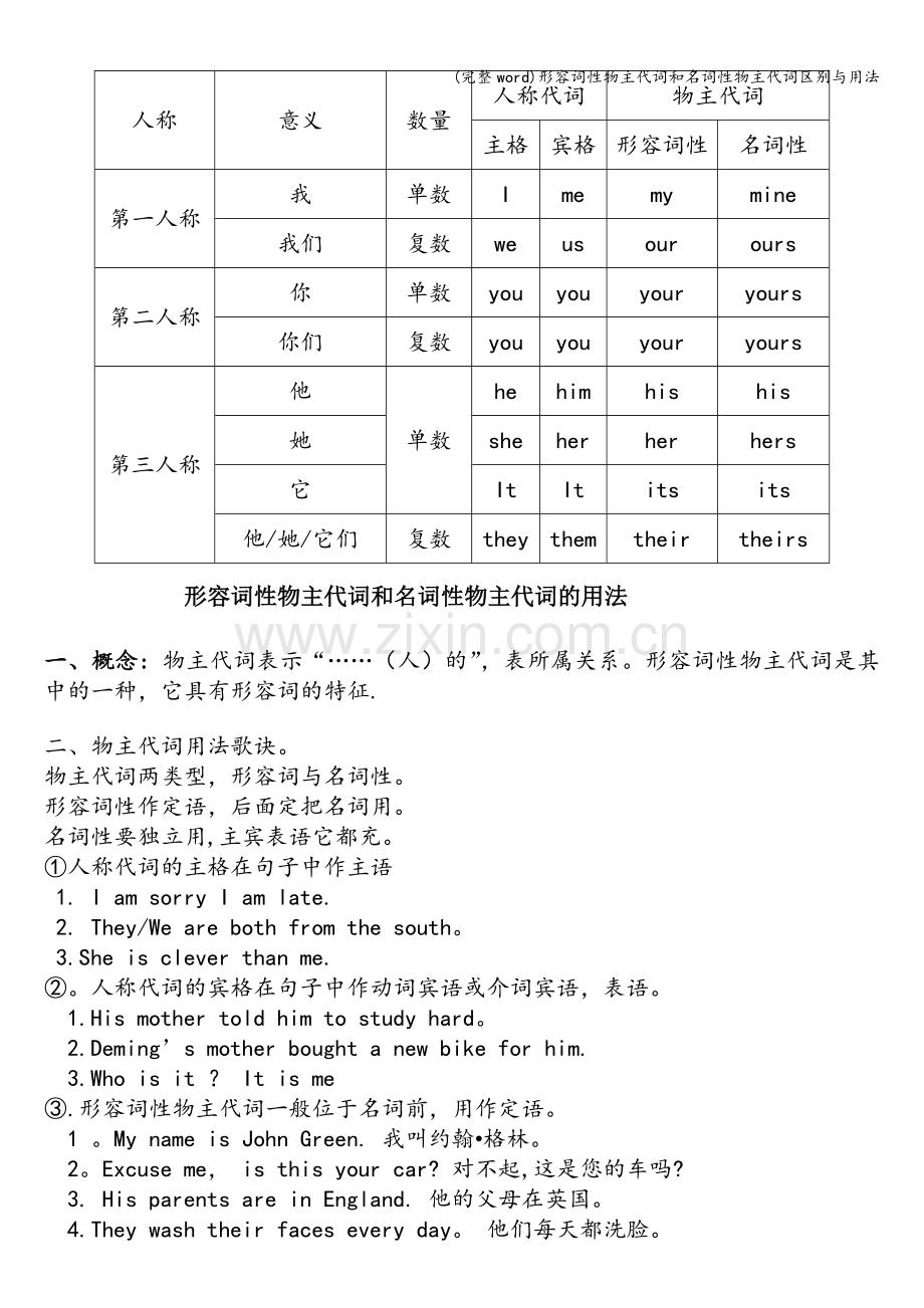 形容词性物主代词和名词性物主代词区别与用法.doc_第1页