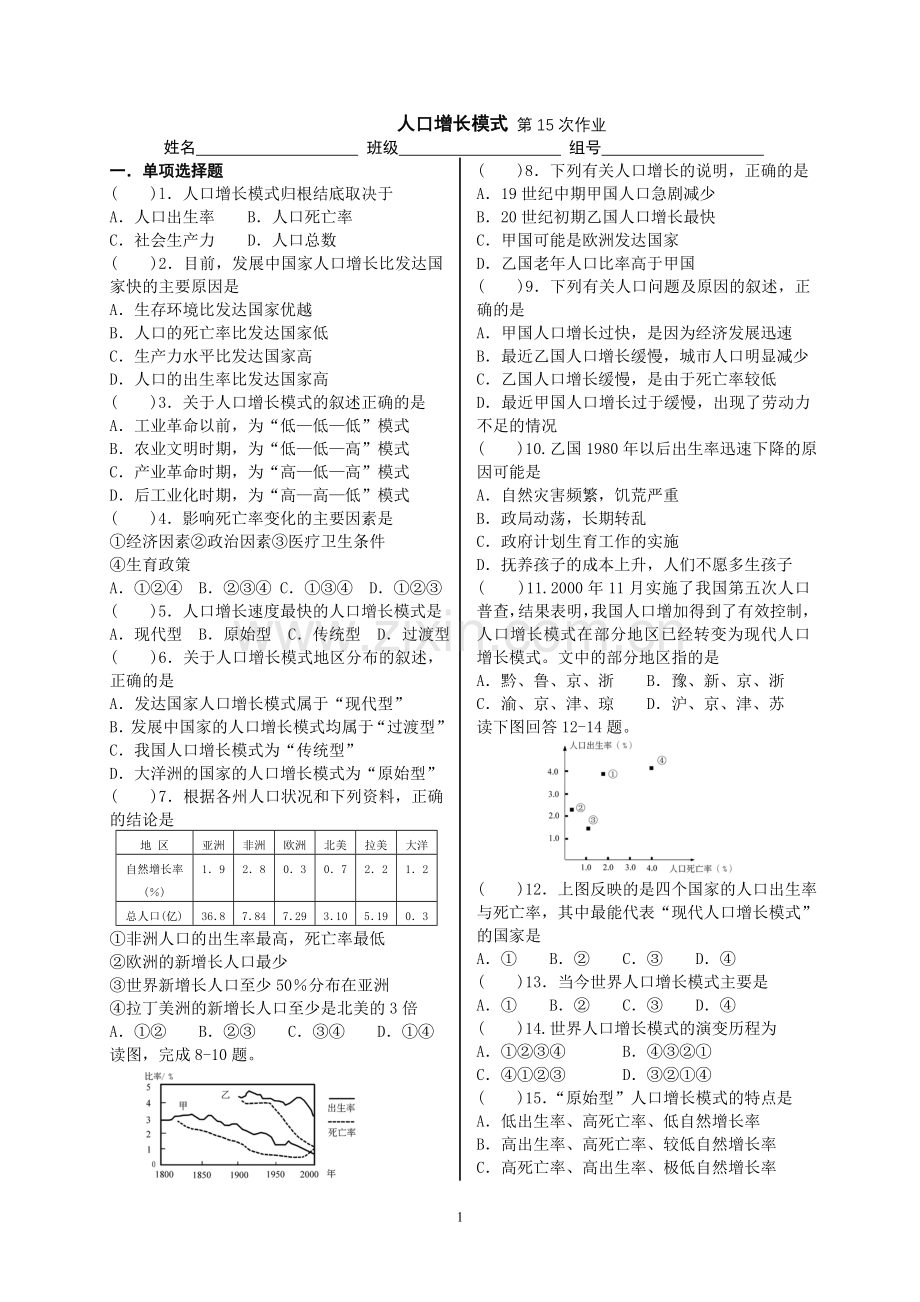 15.人口增长模式练习题.doc_第1页