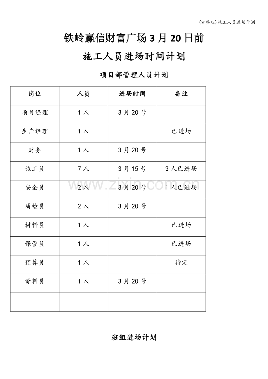 施工人员进场计划.doc_第1页