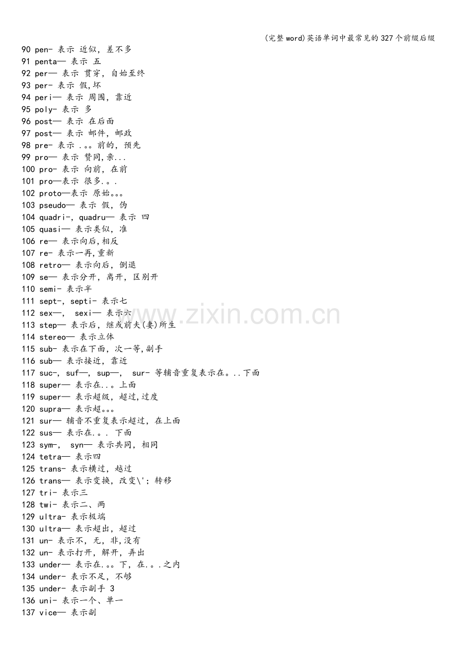 英语单词中最常见的327个前缀后缀.doc_第3页