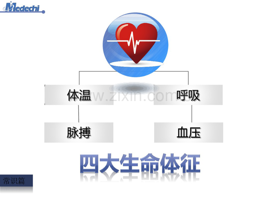 和滋医学讲堂.pdf_第3页