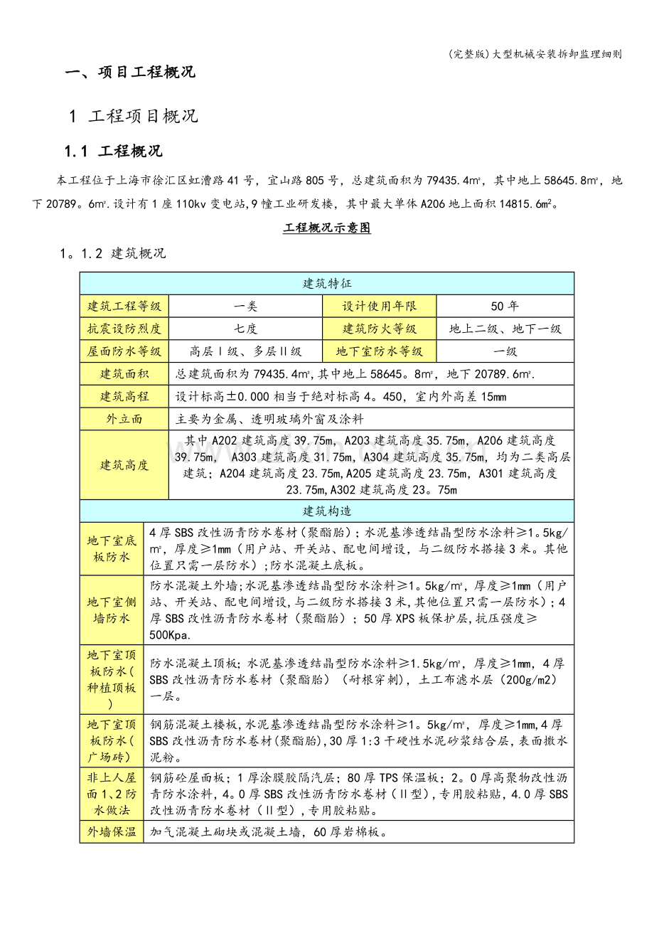 大型机械安装拆卸监理细则.doc_第3页