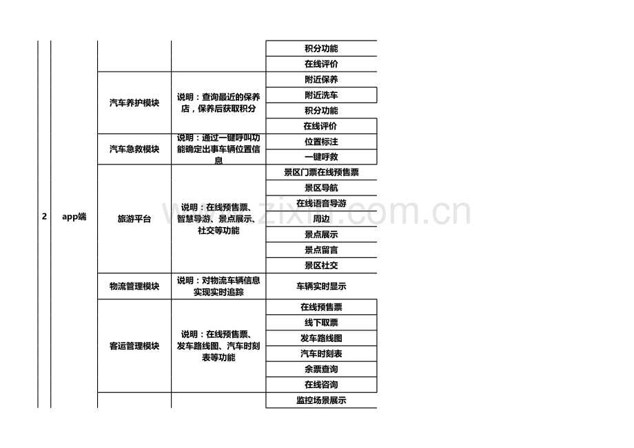 客户报价单.xls_第2页