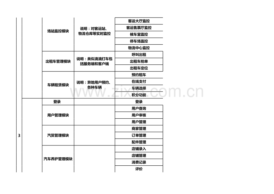 客户报价单.xls_第3页